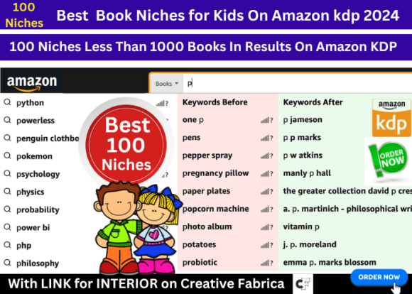 Download Niches for Amazon KDP 2024 + Interior - Niches Collection