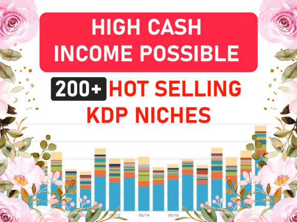 Download Hot Selling Amazon KDP Niches 2022 - Niches Collection