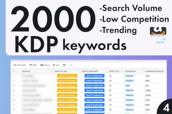 Download KDP Niches Keywords Amazon Top Searches - Niches Collection